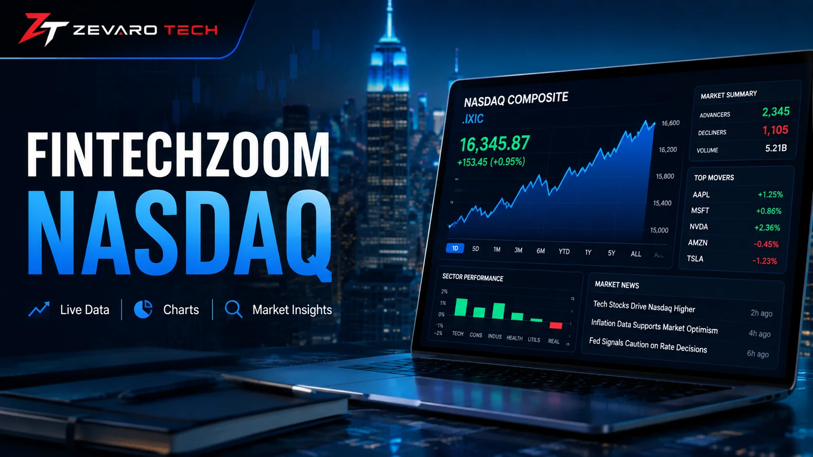 Read more about the article FintechZoom.com Nasdaq: Live Data, Charts & Market Analysis